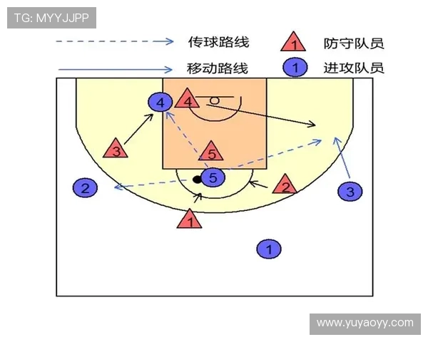 深入分析西安滑板队区域防守策略及其战术应用效果