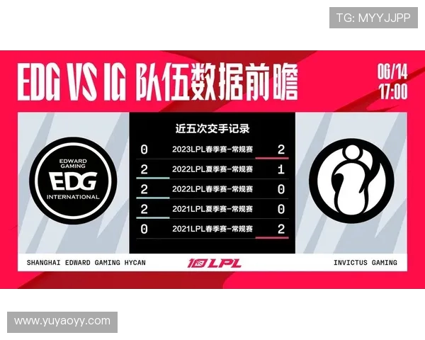 赛后分析：IG与EDG在比赛中的团队配合与战术执行探讨