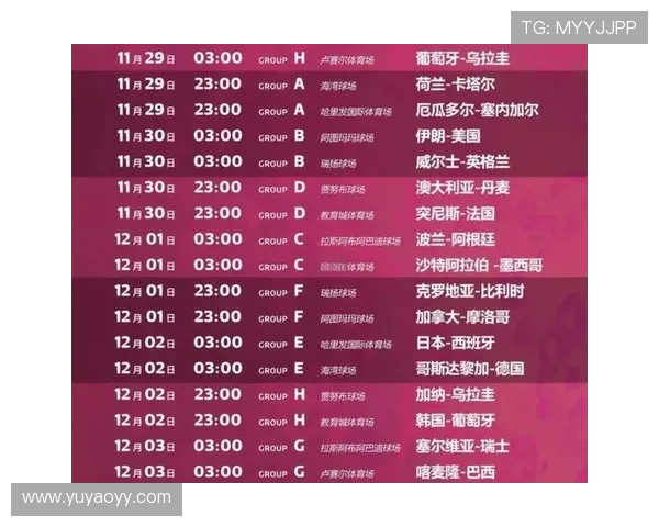 卡塔尔与中国比赛时间安排及结束时间预测分析