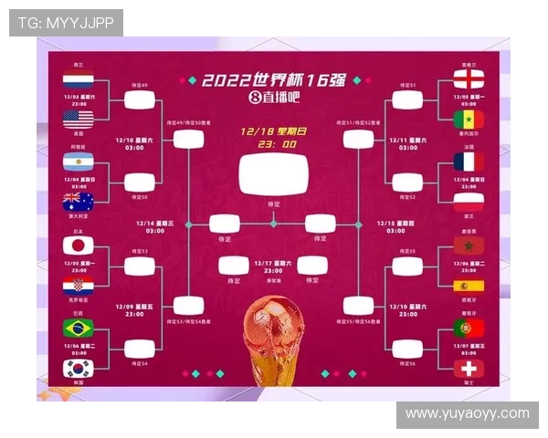 马其顿与葡萄牙足球赛前瞻及胜负预测分析