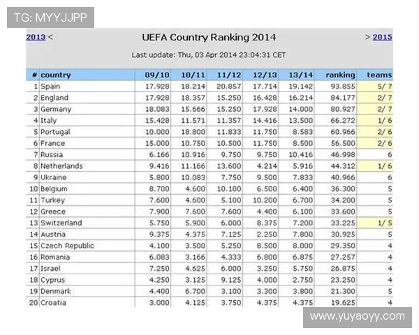 南京排球队强势领跑全运会积分榜以95分稳居第一