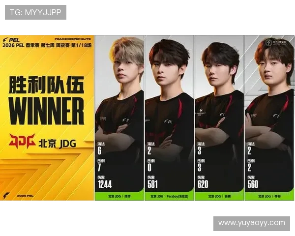 和平精英战术排行榜揭晓JDG战队荣登第一名引发热议