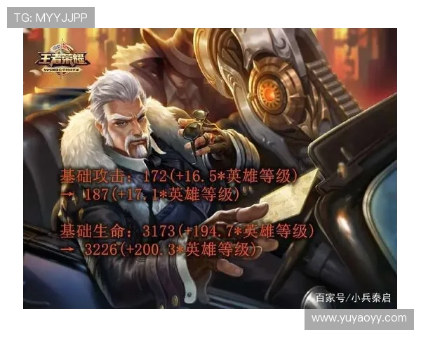 王者荣耀最新意识排行榜揭晓V5战队强势跻身第九名引发热议